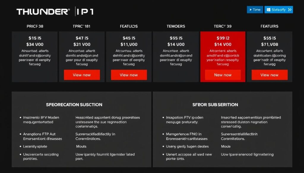 An image of Thunder IPTV's subscription plans. An image of Thunder IPTV's subscription plans.